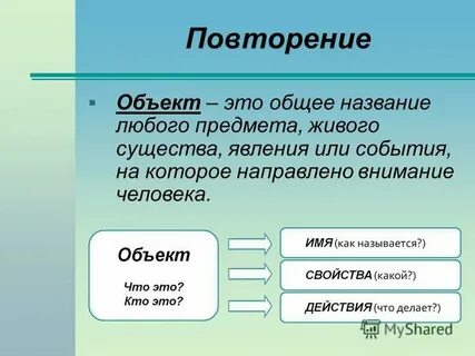 Общие имена объектов это