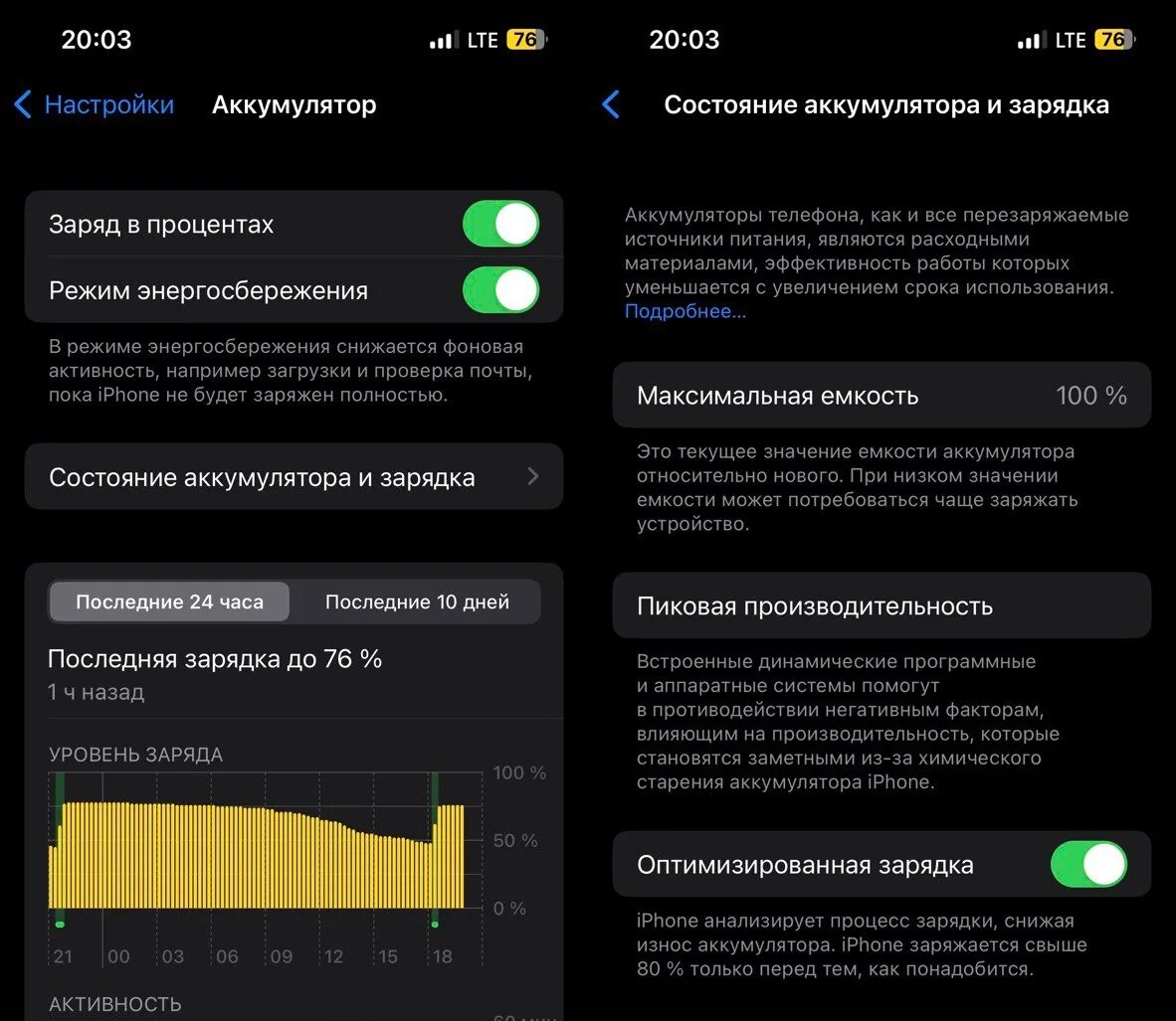 Как сохранить аккумулятор айфона дольше. Уровень заряда аккумулятора айфон. Айфон настройки аккумулятор. Емкость батареи айфон. Настройка батареи.