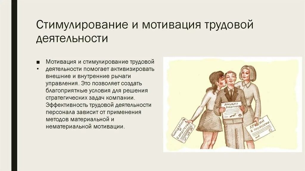 Стимулирование. Мотивация и стимулирование. Стимулирование трудовой деятельности. Мотивация и стимулирование персонала. Мотивация трудовой деятельности персонала.