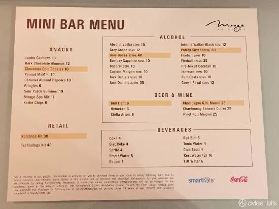 Mini menu