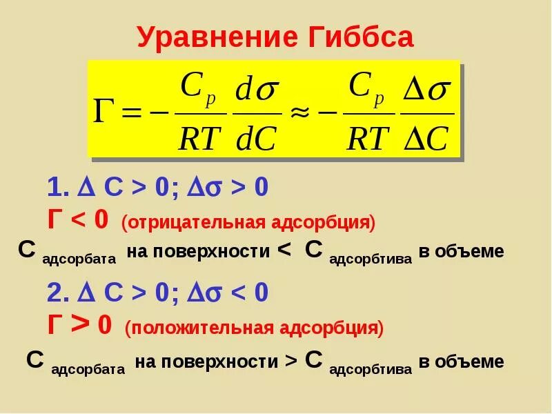 Уравнение Гиббса. Уравнение адсорбции Гиббса. Предельная гиббсовская адсорбция. Уравнение Гиббса и его анализ. Удельная адсорбция