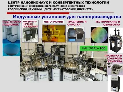 Центр синхротронного излучения