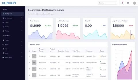 Bootstrap thread