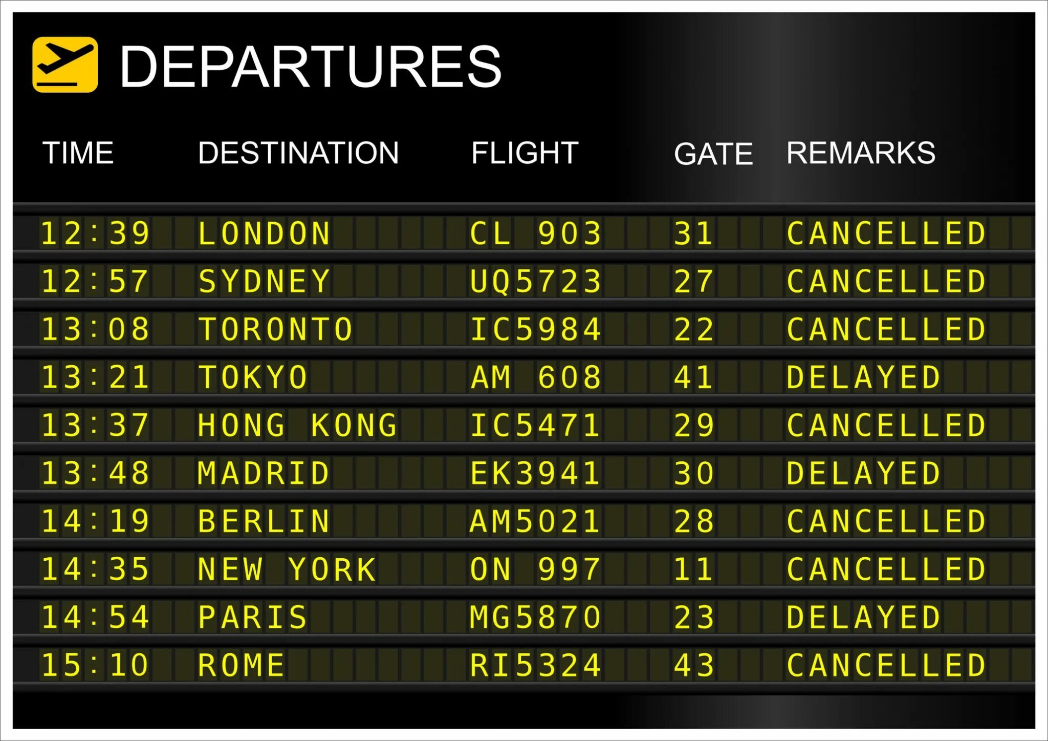 Картинка табло в аэропорту. Airport табло. Аэропорт departure. Arrival and departure Board. Arrived board