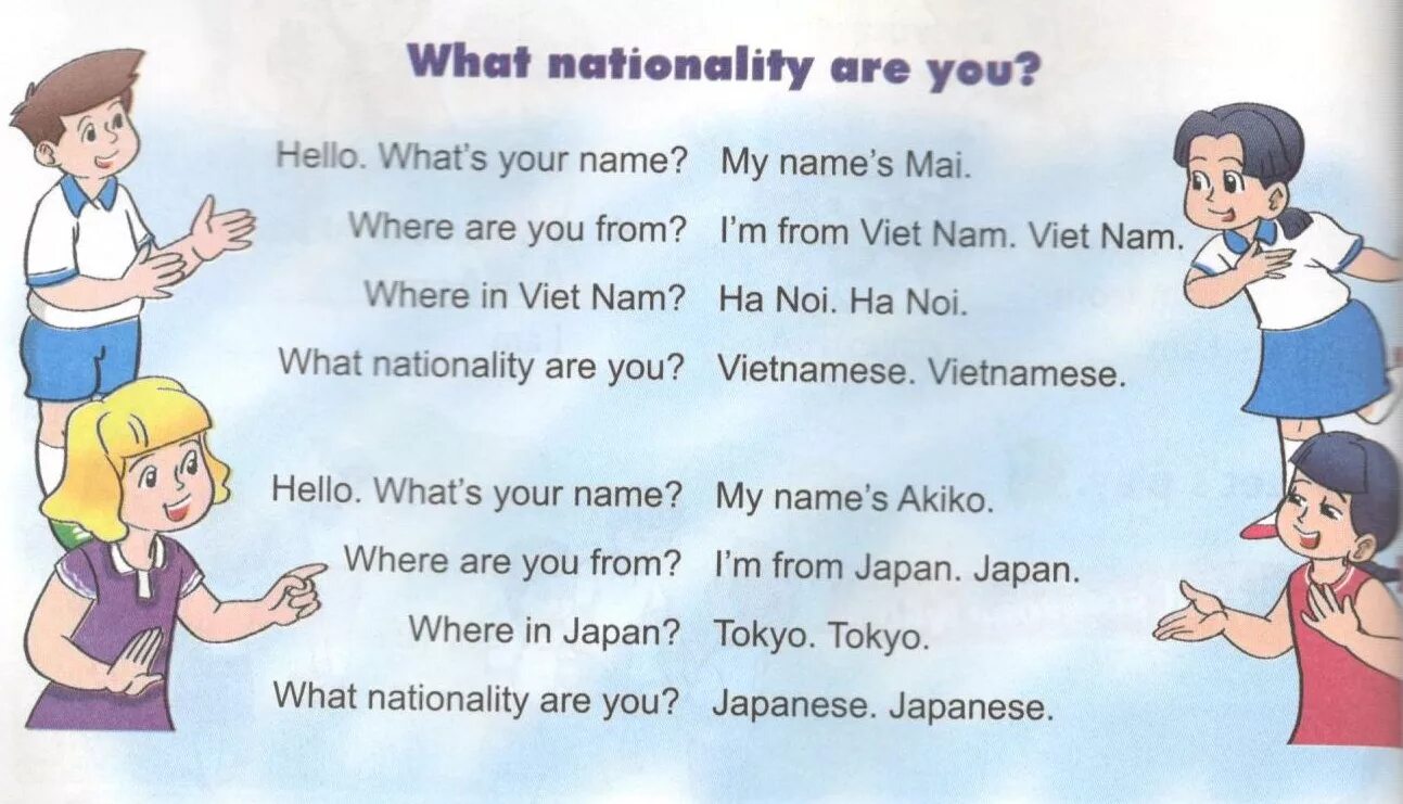 Вопросы what s your. What is your Nationality. What Nationality are you. What Nationality are you ответ на вопрос. Как ответить на вопрос what Nationality are you.