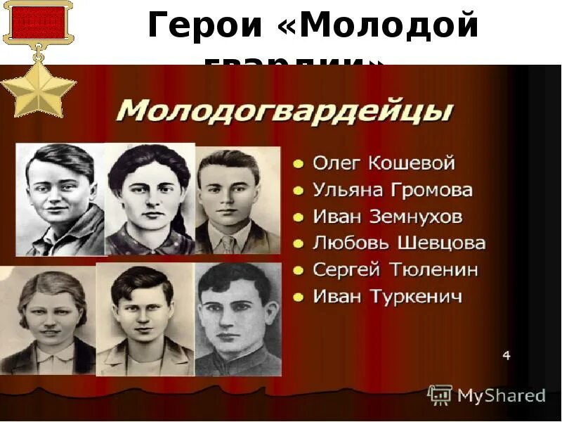 Молодая гвардия история кратко. Молодая гвардия герои молодогвардейцы. Герои Великой Великой Отечественной войны молодая гвардия. Молодая гвардия герои комсомольцы. Герои краснодонцы молодая гвардия.