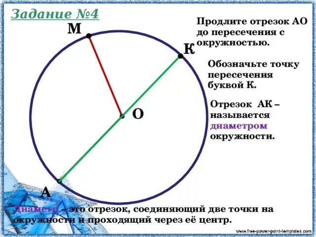 Дуга называется если отрезок соединяющий ее концы. Отличие круга от окружности. Диаметр это отрезок соединяющий. Круг и окружность чем отличаются. Отрезок соединяющий точку окружности.