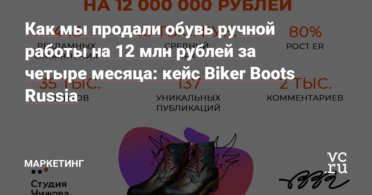 Https vc ru marketing. Biker Boots Russia.