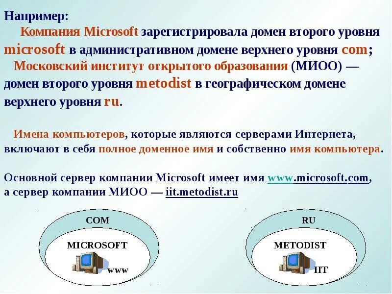 Уровни домена сайта. Доменное имя второго уровня. Имя домена второго уровня. Определите домен 2 уровня. Уровни доменных имен.