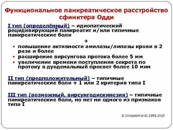 Функциональные расстройства сфинктера Одди. Панкреатическое расстройство сфинктера Одди. Функциональное панкреатическое нарушение сфинктера Одди.. Панкреатический Тип дисфункции сфинктера Одди.