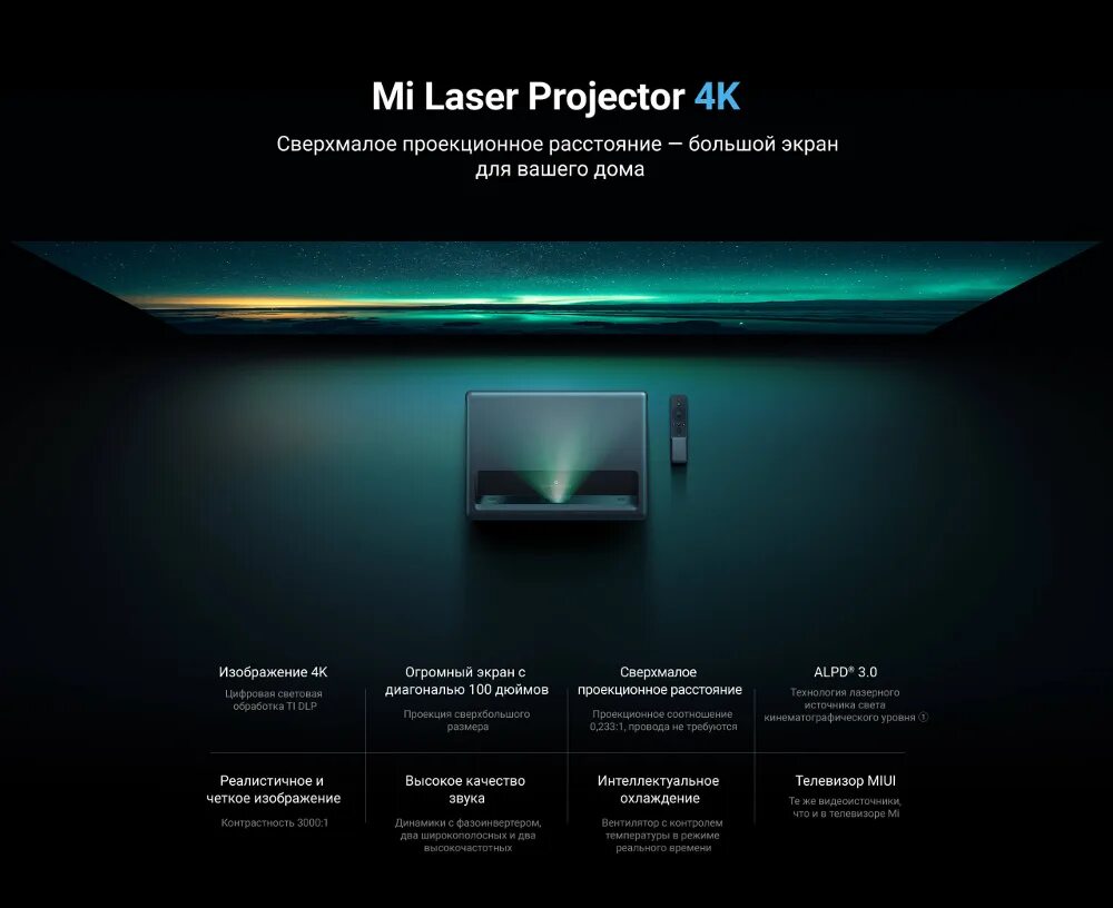 Проектор xiaomi mi laser projector 150