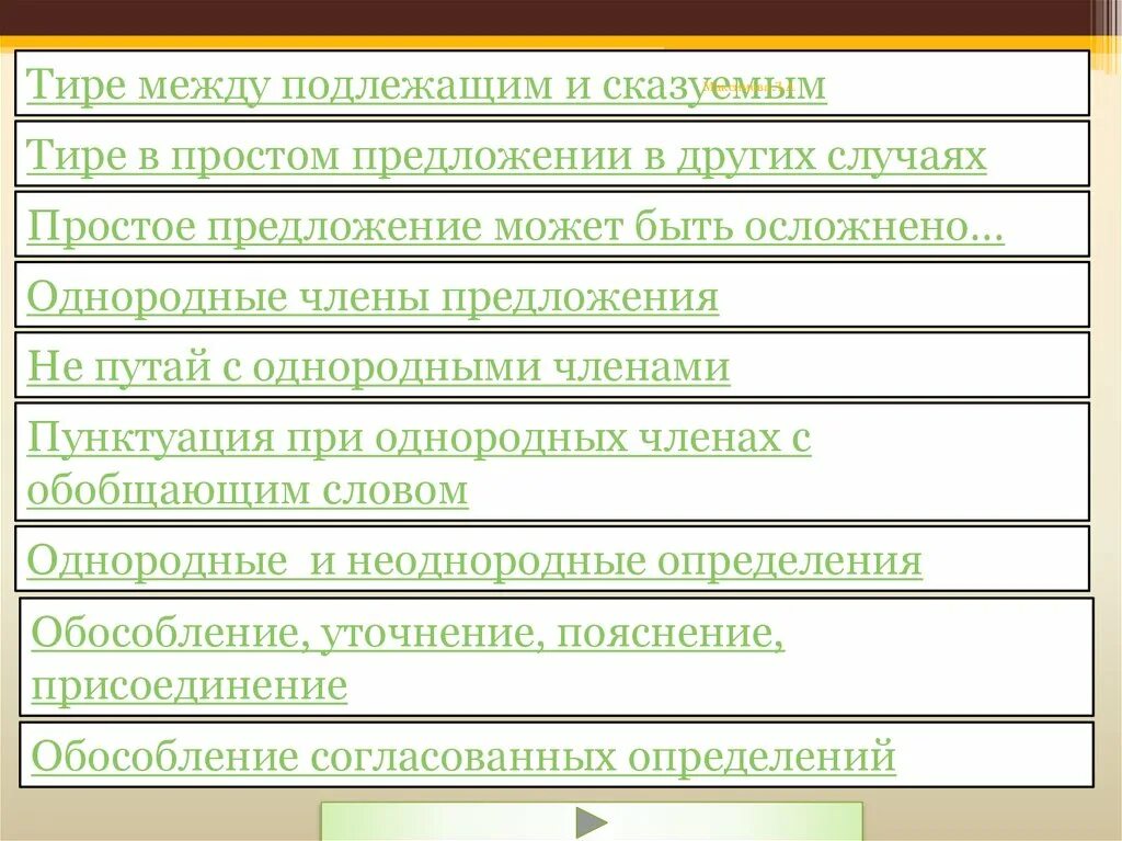 Предложение может быть осложнено. Простое предложение осложненное однородными сказуемыми. Чем могут быть осложнены простые предложения. Простое предложение может быть осложнено.