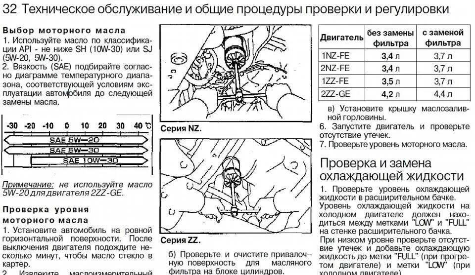 Королла 1.6 сколько масла. Двигатель 1zz Fe допуски масел в двигатель. Масло для двигателя 3zz-Fe Тойота Королла. Двигатель 1zz-Fe масло по мануалу. Масло для двигателя 1zz Тойота.