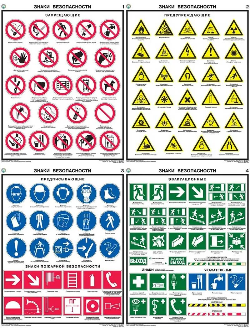 Смысловые значения знаков безопасности. Знак безопасности. Таблички знаки безопасности. Знаки по технике безопасности. Табличка знаков безопасности.