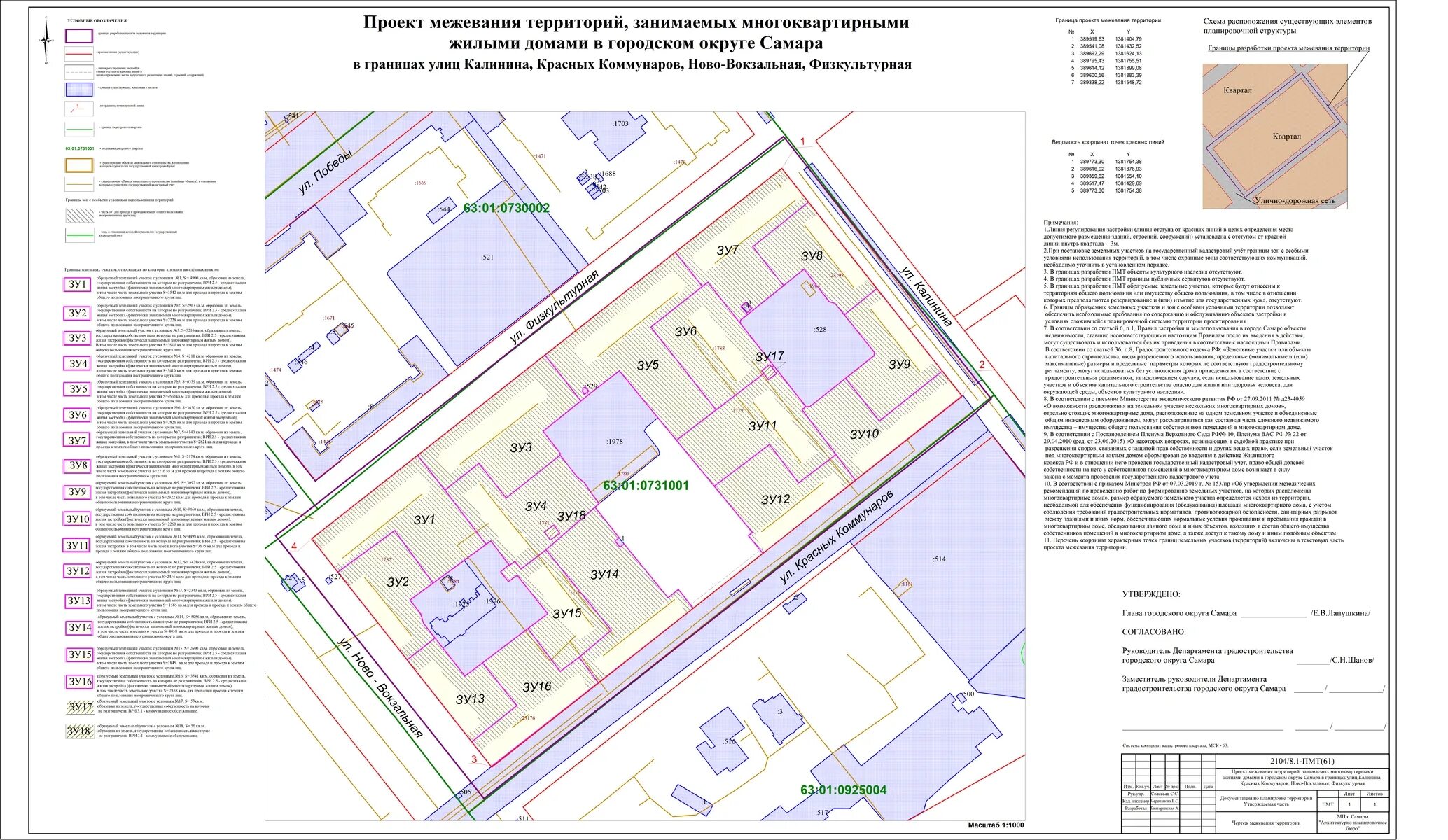 Сайт межевания. Схема межевания территории. Проект межевания территории (ПМТ). План межевания придомовой территории многоквартирного дома. Проект межевания территории Сосенское.