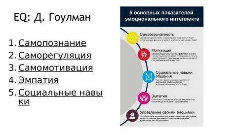 Форме эмоциональный интеллект