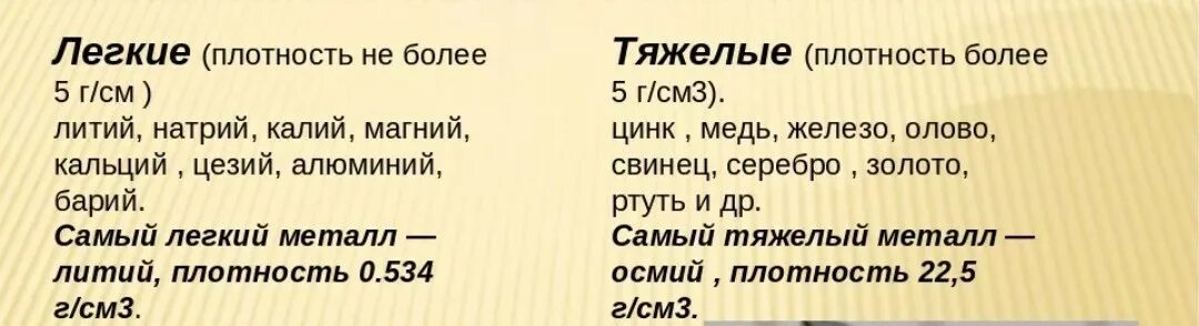 При каких процессах во вселенной образуются тяжелые элементы. Самый тяжелый металл в мире таблица. Золото тяжелее железа. Плотность металлов таблица по возрастанию. Кг пуха или кг железа.