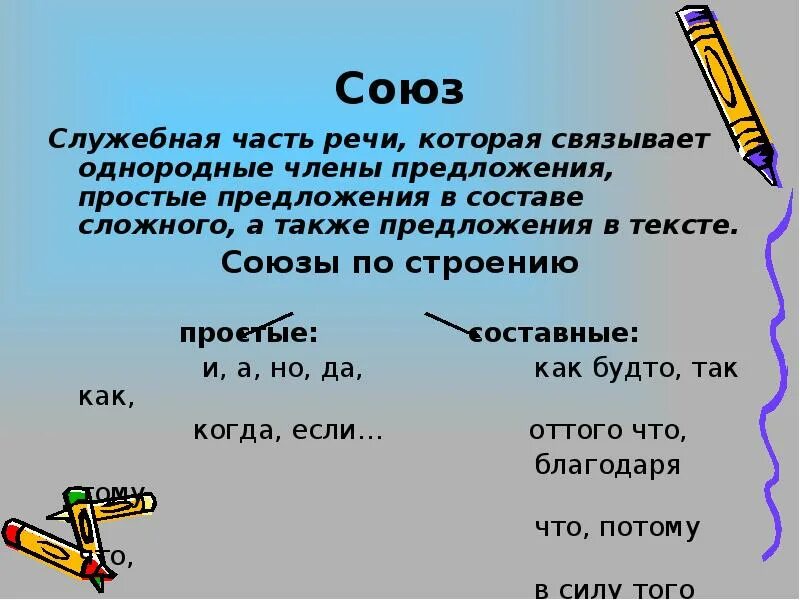 Как определить союз в предложении 7. Союз это служебная часть речи которая. Союз как часть речи схема. Союз служебная часть речи 7 класс. Союз как служебная часть речи примеры.