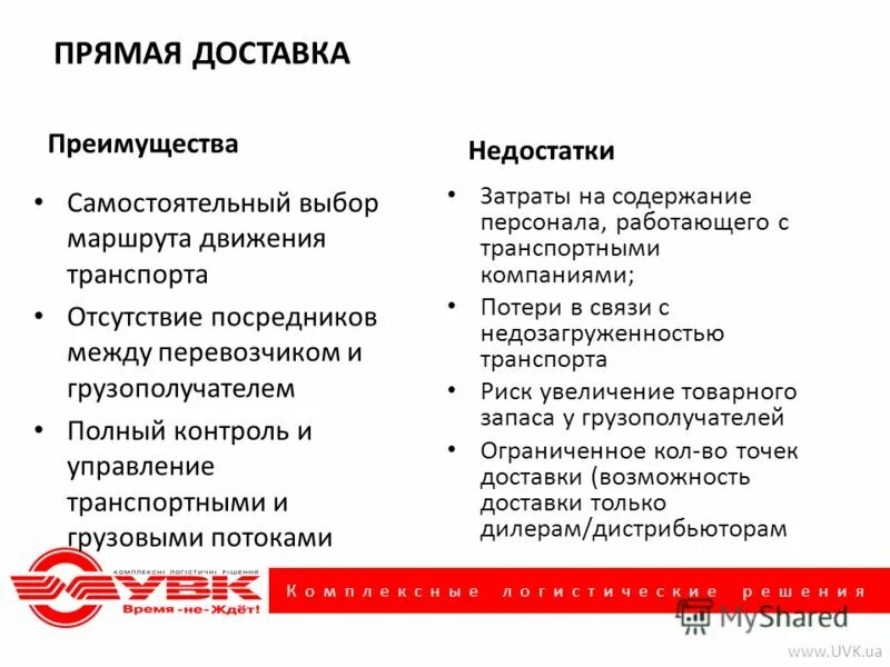 преимущество доставки