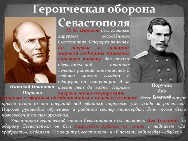 Появление севастополя связано с григорием. Полководцы Крымской войны 1853-1856. 1853-1856 Главнокомандующий. Командующие обороной Севастополя в Крымской войне.