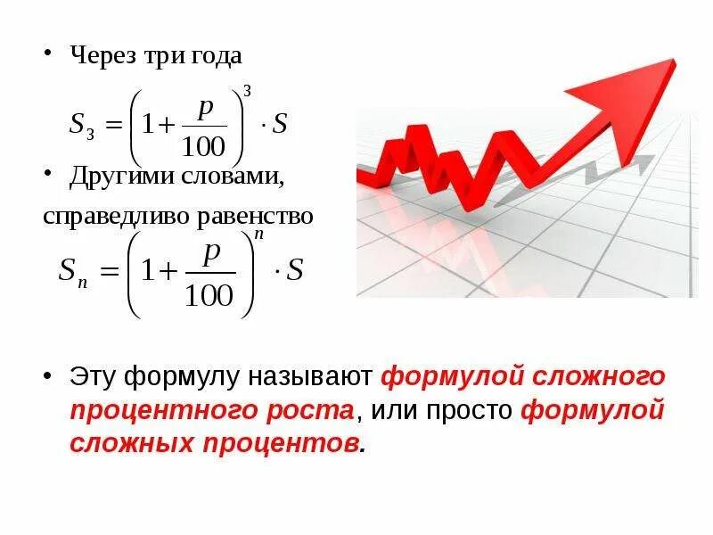 График простых и сложных процентов. Простые и сложные проценты понятие и формулы. Простые проценты и сложные проценты. Простой и сложный процентный рост.