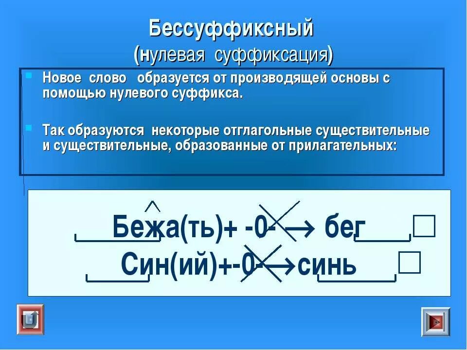 Нулевая основа. Способ нулевой суффиксации. Способ нулевой суффиксации примеры. Словообразование нулевая суффиксация. Слова образованные нулевой суффиксацией.