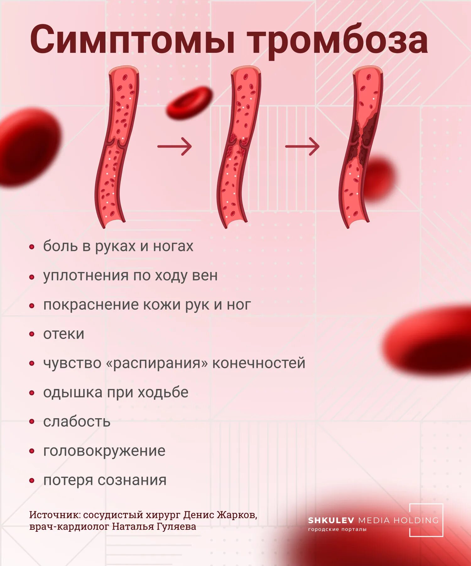 Причины тромбов симптомы. Тромбообразование симптомы.