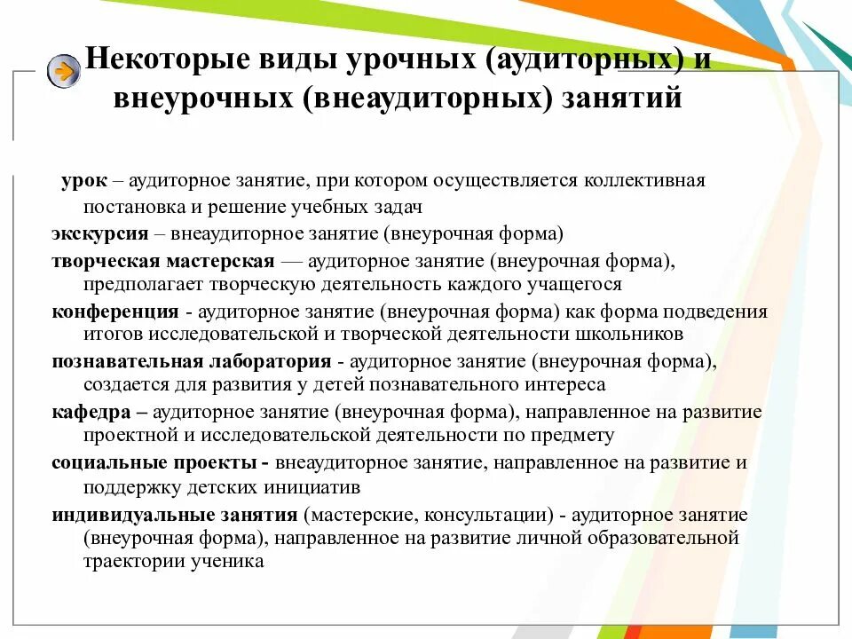 Формы аудиторных занятий. Виды аудиторных занятий. аудиторное и внеаудиторное учебное занятие. виды аудиторных занятий консультации.