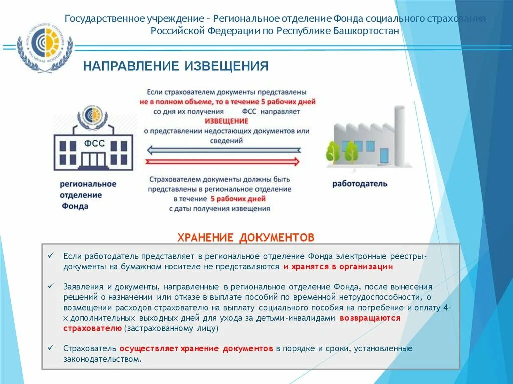 Что такое фсс. Пилотный проект фсс. фонд социального страхования прямые выплаты. пособия из фсс. пилотный проект фсс прямые выплаты.