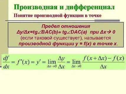 Между производный