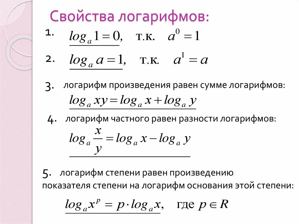 Логарифм частного равен разности логарифмов. Формулы суммы и разности логарифмов. Формула суммы логарифмов с одинаковым основанием. При разности логарифмов с одинаковым основанием.