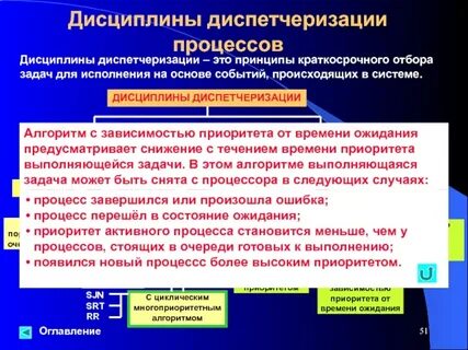 Региональное управление дисциплины