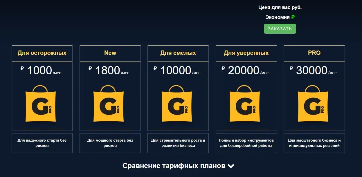 Goodly pro. Картинки гудли. Гудли. Гудли. Goodly pro.