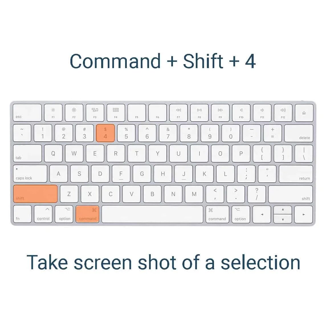 Клавиша Shift+Command+4. Shift Mac os. Ctrl на маке. Ctrl Shift c на маке.