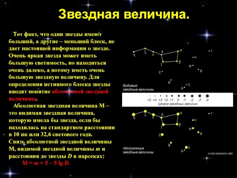 Звездные величины. Видимая Звездная величина. Звездные величины ярких звезд. Звезда пятой звездной величины. Почему некоторые звезды