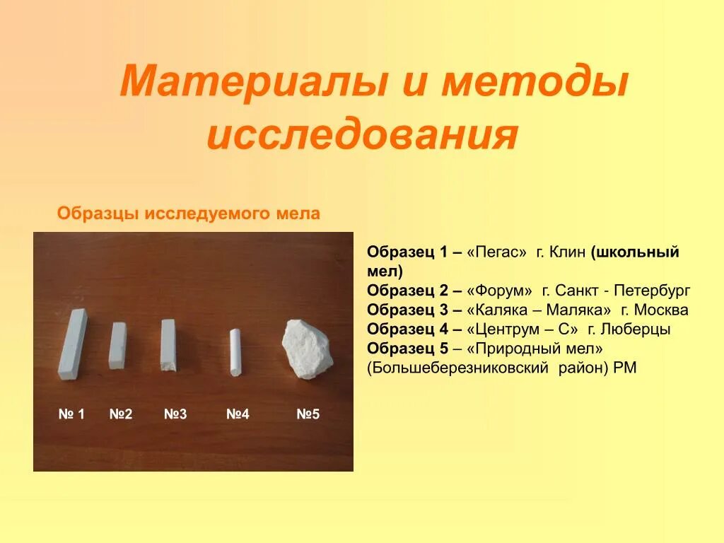 Виды школьного мела. Состав мела. Школьный мел состоит из. Состав школьного мела. Состав мела школьного