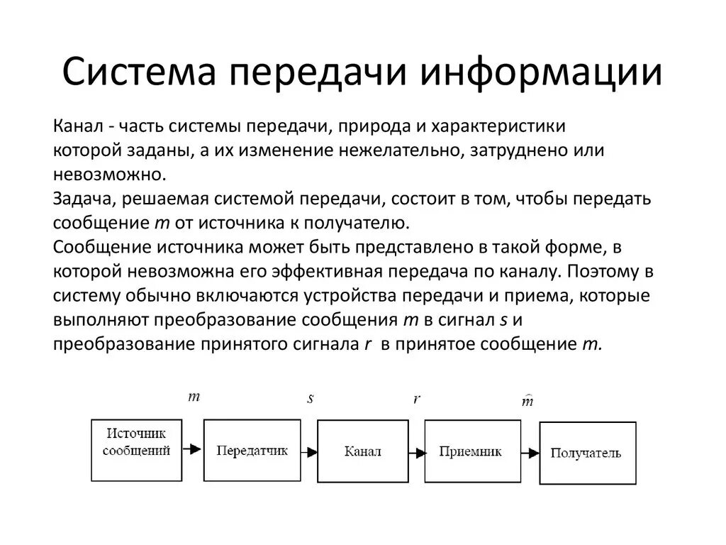 Тип передаваемой информации. Структура цифровой системы передачи данных. Принципы построения систем передачи данных. Схема канала передачи данных. Схема цифровой системы передачи информации.