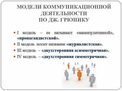 Базовая коммуникация
