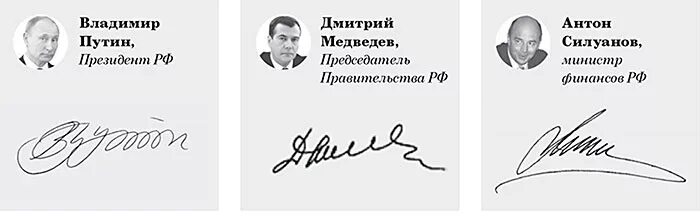 Печать и подпись президента рф. Роспись Путина. Подпись Путина образец. Роспись Владимира Владимировича Путина.