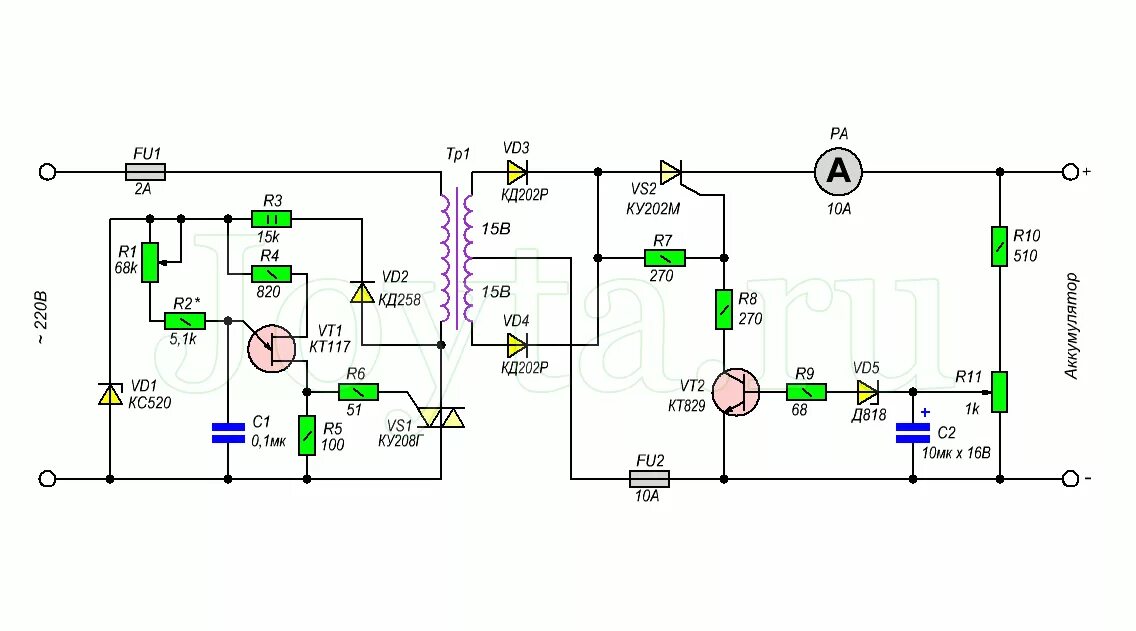 Зарядное устройство на кт117 для автомобильного аккумулятора. Схемы з/у для автомобильных аккумуляторов на тиристорах. Зарядник для аккумулятора автомобиля на тиристоре схема. Зарядное для автомобильного аккумулятора на 202 тиристоре.