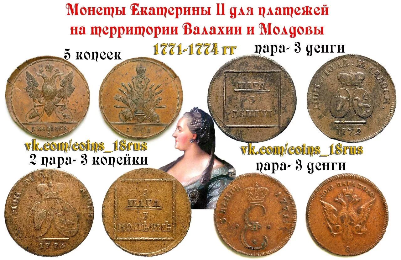 Какие монеты дал папа марине. Старинные монеты Екатерины 2. Царские монеты Екатерины 2. Древние монеты Екатерины 2.