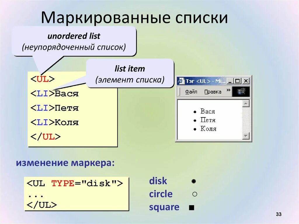 Маркированный список информатика 7 класс. Пример маркированного списка. Неупорядоченный маркированный список. Маркировочный список. Маркированные списки в html.