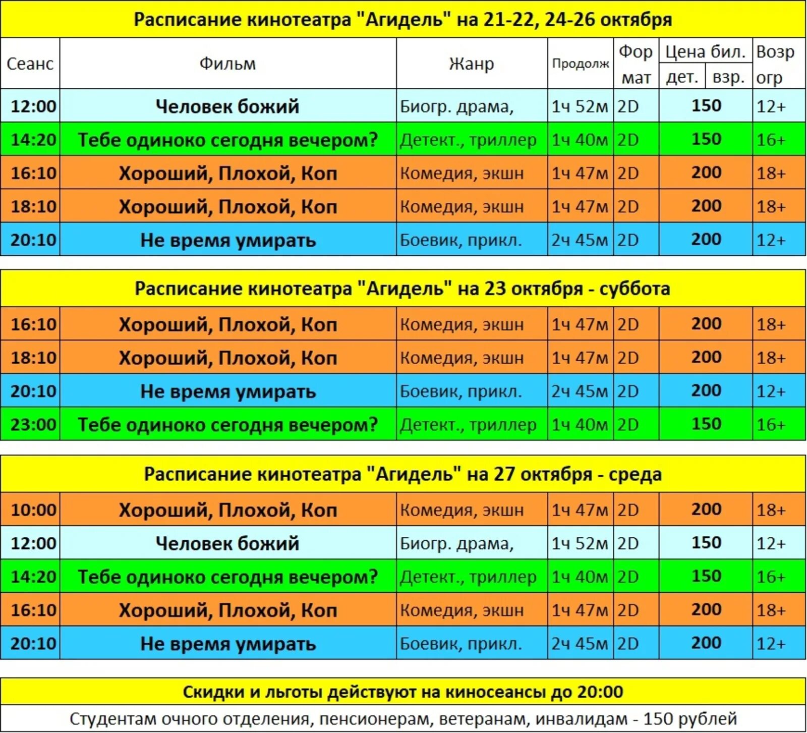Расписание сеансов в кинотеатре. Агидель Салават кинотеатр. Калужский кинотеатр расписание сеансов. Расписание сеансов в кинотеатре Пенза. Афиша кинотеатров челябинска расписание сеансов