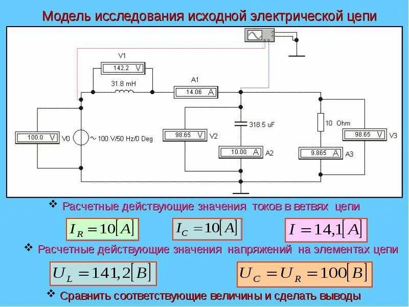 Модель электрической цепи