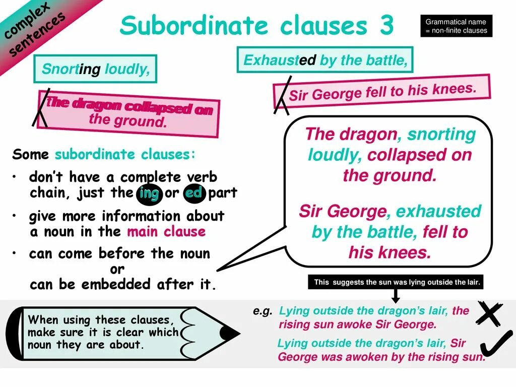 Subordinate Clause. Subordinate Clause в английском. Types of subordinate Clauses. Ing Clauses.