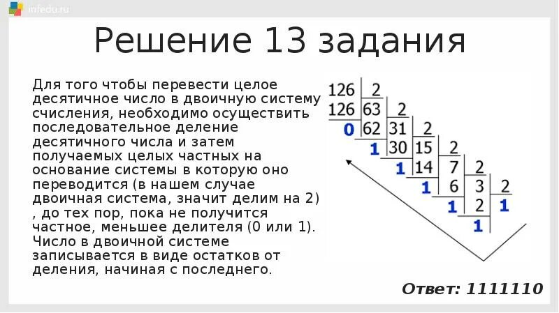 Информатика разбор 10 задания. Информатика разбор 10 задания