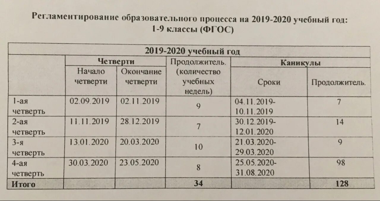 Расписание автобусов 4т мурманск сегодня. Расписание а4. Расписание 4 класса. Расписание маршрута 4а Улан-Удэ. Расписание 4ю Нефтеюганск.