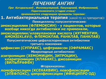 Ангина лечение быстро у взрослых препараты