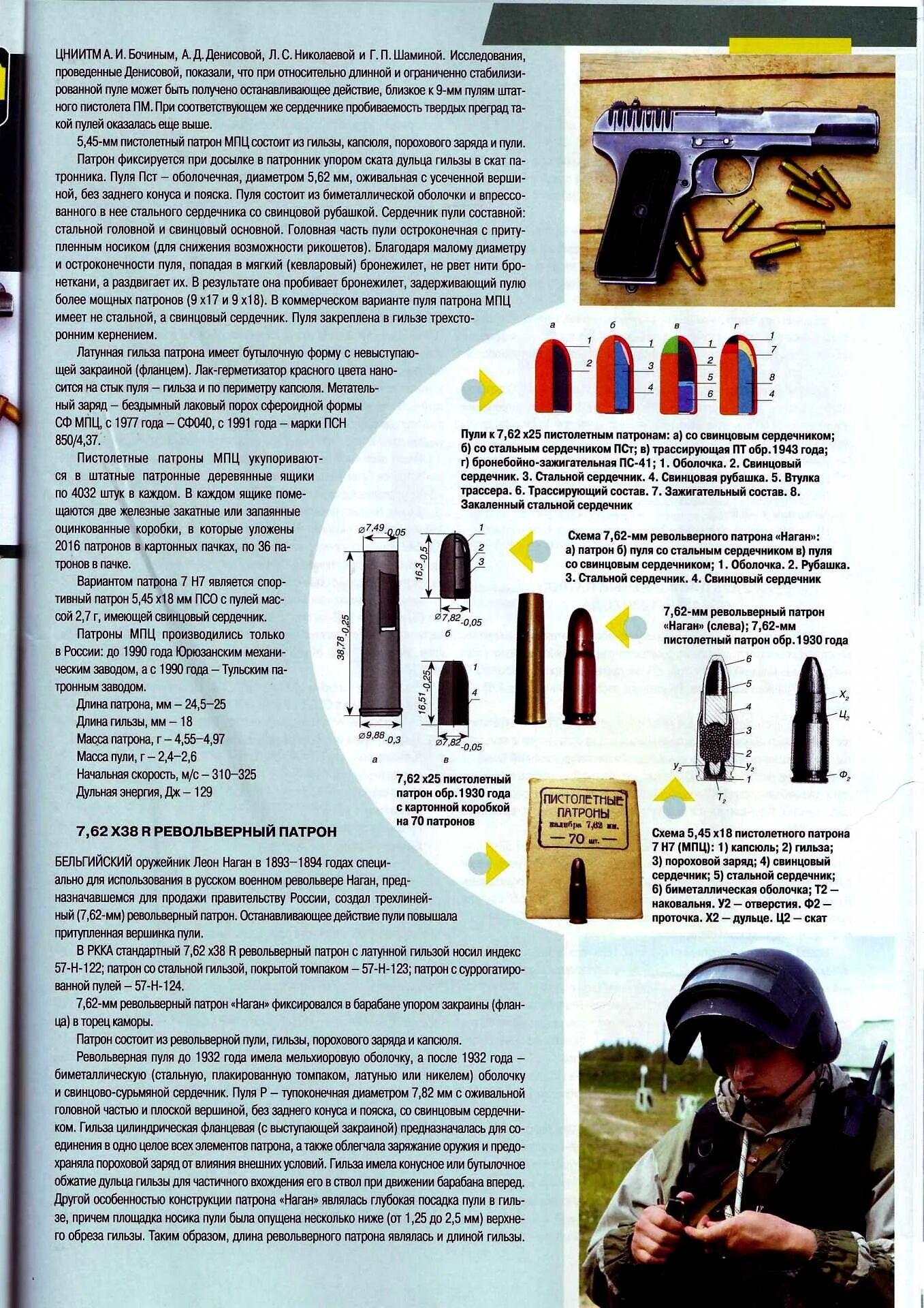 Пуля рассказ. Патрон бердана 2 в медной оболочке. 5. Скорость для тяжелой пули. Бумажный патрон дрейзе.