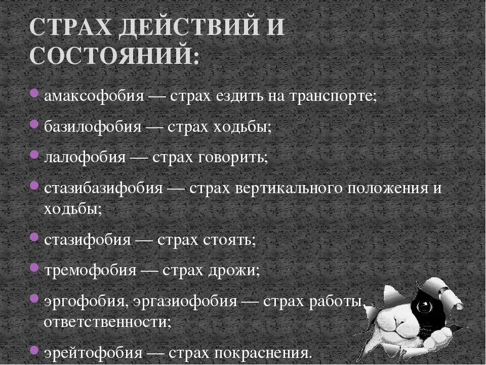 Что такое фонофобия